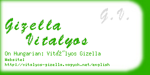 gizella vitalyos business card